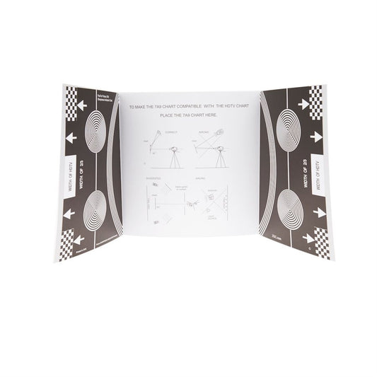 PUTORA 7A9 SHARPNESS INDICATOR CHART