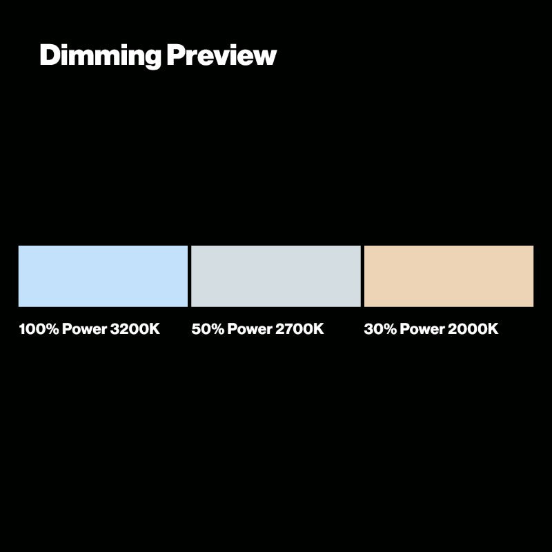 GEL COMPACT ROLL - 201 FULL C.T. BLUE