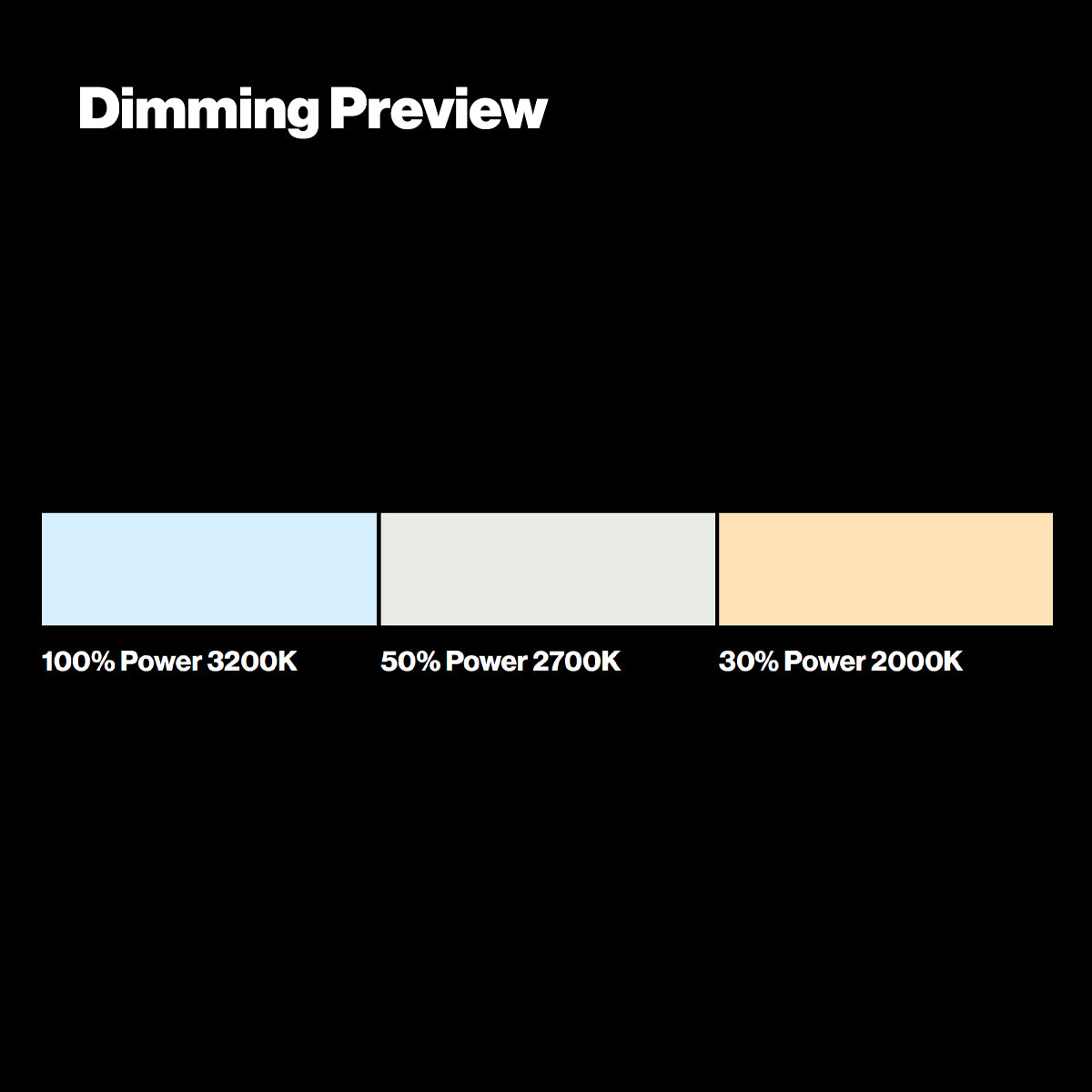 GEL COMPACT ROLL - 202 HALF C.T. BLUE