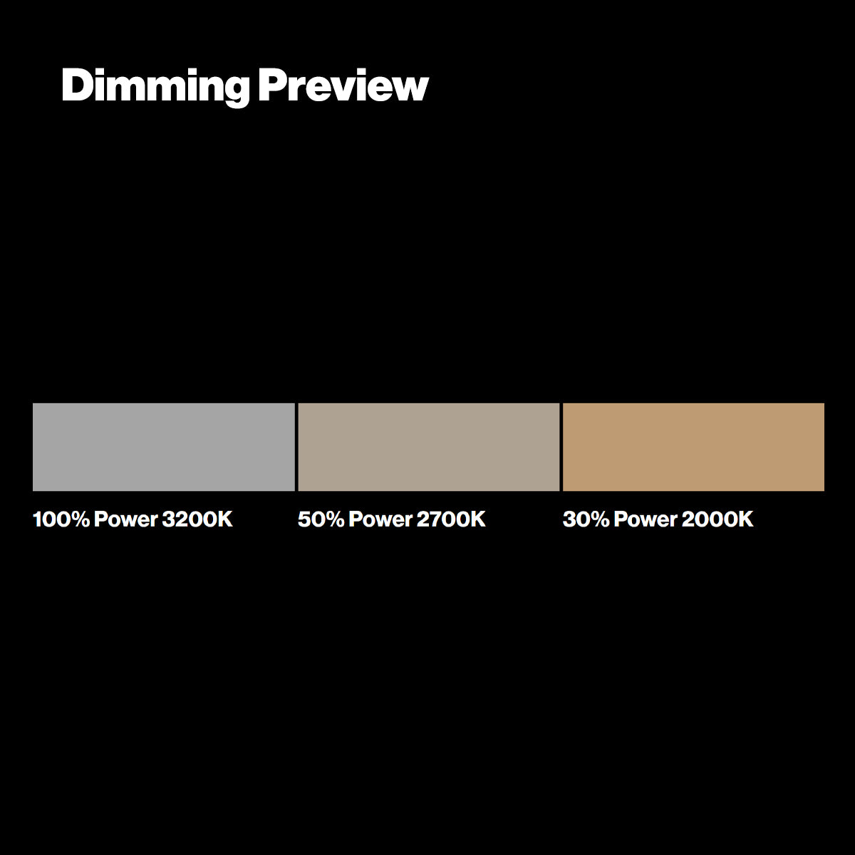 GEL COMPACT ROLL - 210 0.6ND