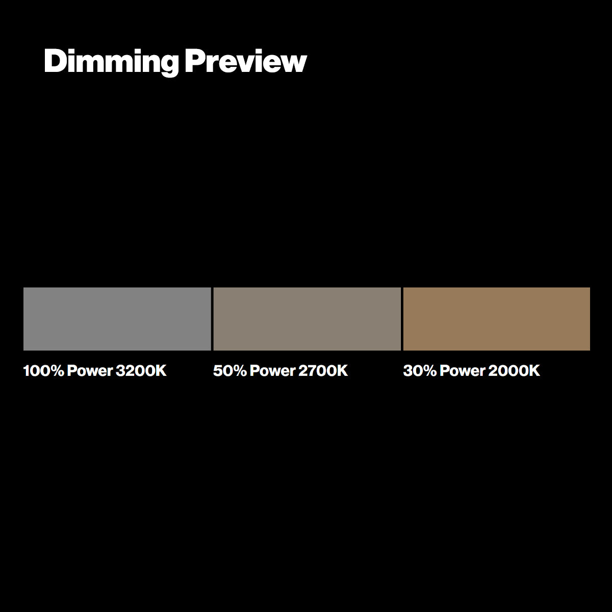 GEL COMPACT ROLL - 211 0.9ND