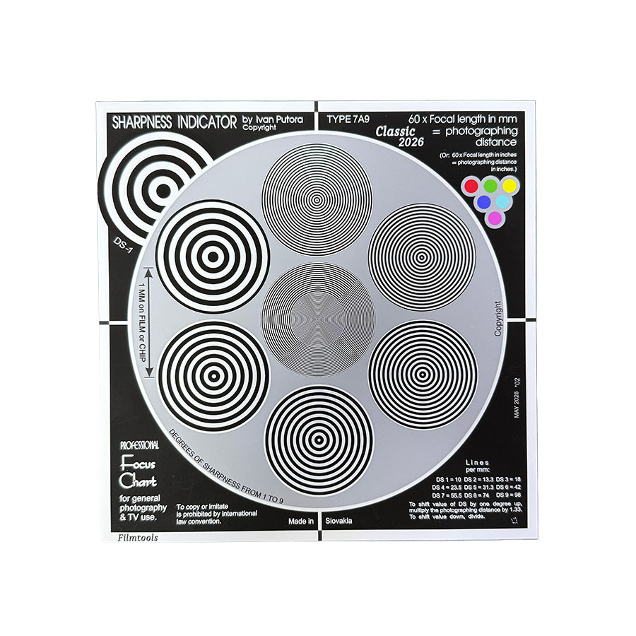 PUTORA 7A9 SHARPNESS INDICATOR CHART