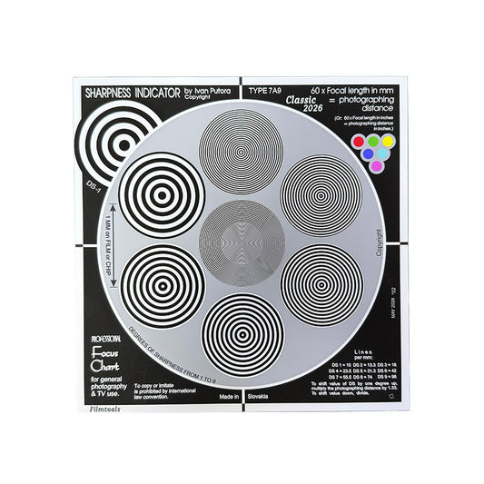 PUTORA 7A9 SHARPNESS INDICATOR CHART