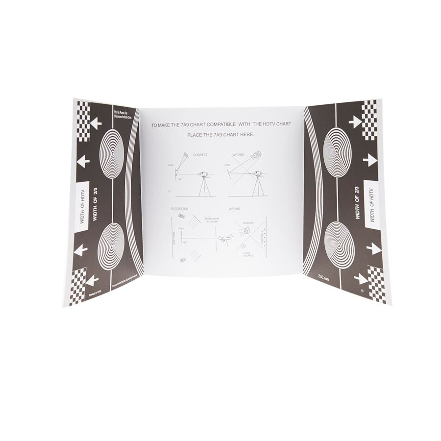 PUTORA 7A9 SHARPNESS INDICATOR CHART