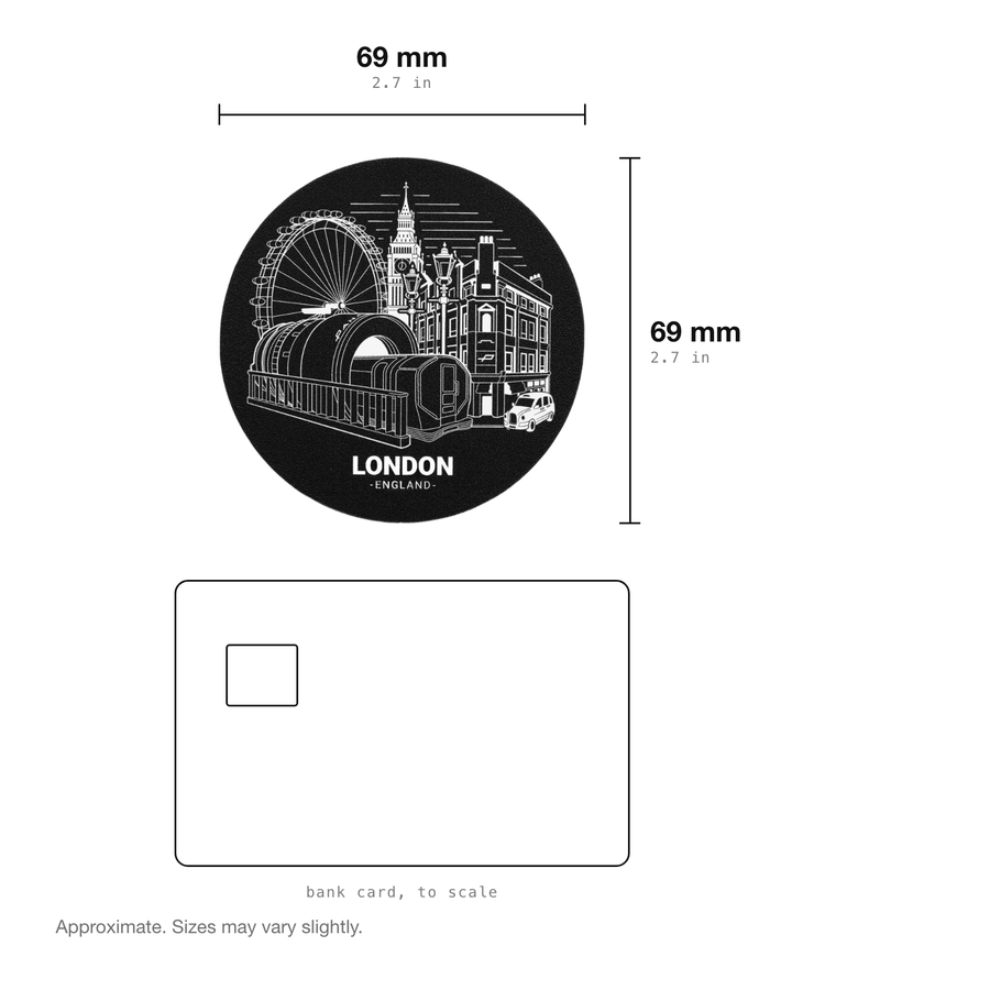 PANAVISION LANDMARK STICKERS