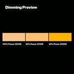 GEL COMPACT ROLL - 204 FULL C.T. ORANGE