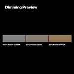 GEL COMPACT ROLL - 211 0.9ND